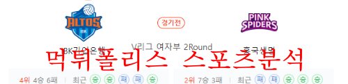 12월2일 V리그 IBK기업은행 알토스 흥국생명 핑크스파이더스 분석 먹튀폴리스