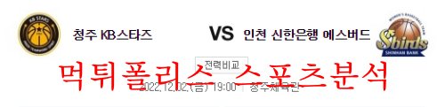 12월2일 WKBL KB스타즈 신한은행 에스버드 여농 분석 먹튀폴리스