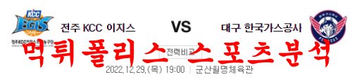 12월29일 KBL 전주 KCC 이지스 대구 한국가스공사 페가수스 경기분석 먹튀폴리스