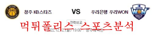 12월12일 WKBL 청주 KB스타즈 우리은행 우리WON 분석 먹튀폴리스