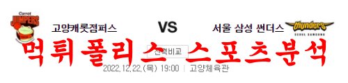 12월22일 KBL 고양 캐롯 점퍼스 서울 삼성 썬더스 경기분석 먹튀폴리스