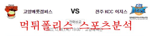12월8일 KBL 고양캐롯 점퍼스 전주KCC 이지스 국내농구 분석 먹튀폴리스