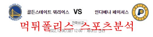 12월6일 NBA 골든스테이트 워리어스 인디애나 페이서스 분석 먹튀폴리스
