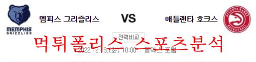 12월13일 NBA 멤피스 그리즐리스 애틀랜타 호크스 농구분석 먹튀폴리스