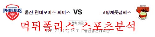 12월10일 KBL 울산 현대모비스 피버스 고양 캐롯 점퍼스 분석 먹튀폴리스