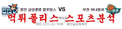 12월21일 WKBL 삼성생명 블루밍스 부천 하나원큐 농구분석 먹튀폴리스