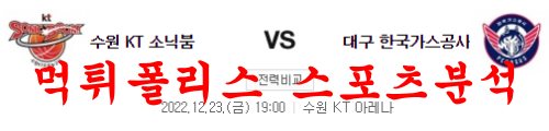 12월23일 KBL 수원 KT 소닉붐 대구 한국가스공사 페가수스 농구분석 먹튀폴리스