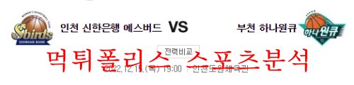 12월15일 WKBL 신한은행 에스버드 부천 하나원큐 분석 먹튀폴리스