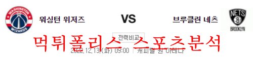 12월13일 NBA 워싱턴 위저스 브루클린 네츠 경기분석 먹튀폴리스