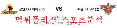 12월10일 KBL 창원LG 세이커스 수원KT 소닉붐 경기분석 먹튀폴리스