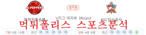 12월14일 V리그 페퍼저축은행 AI페퍼스 KGC인삼공사 프로배구단 분석 먹튀폴리스