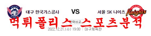 12월21일 KBL 대구 한국가스공사 서울SK 나이츠 국농분석 먹튀폴리스