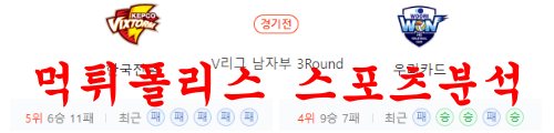 12월30일 V리그 한국전력 빅스톰 우리카드 우리WON 남자배구 분석 먹튀폴리스
