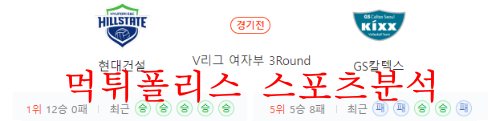 12월15일 V리그 현대건설 힐스테이트 GS칼텍스 서울KIXX 분석 먹튀폴리스