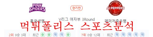 12월10일 V리그 흥국생명 페퍼저축은행 국내 여자배구 분석 먹튀폴리스
