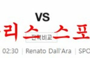 1월28일 세리에A 볼로냐 FC 1909 스페치아 칼초 해외축구 분석 먹튀폴리스
