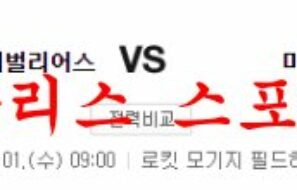 2월1일 NBA 클리블랜드 캐벌리어스 마이애미 히트 농구분석 먹튀폴리스