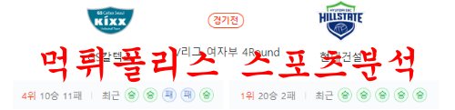 1월20일 V리그 GS칼텍스 KIXX 현대건설 힐스테이트 배구단 분석 먹튀폴리스