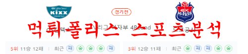 1월27일 V리그 GS칼텍스 KIXX 한국도로공사 하이패스 배구분석 먹튀폴리스