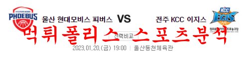 1월20일 KBL 울산 현대모비스 피버스 전주 KCC 이지스 농구분석 먹튀폴리스
