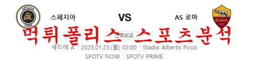 1월23일 세리에A 스페치아 칼초 AS로마 해외 축구 전문분석 먹튀폴리스