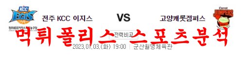 1월3일 KBL 전주KCC 이지스 고양캐롯 점퍼스 국내 남자농구 분석 먹튀폴리스