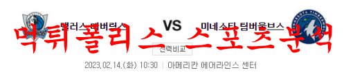 2월14일 NBA 댈러스 매버릭스 미네소타 팀버울브스 분석 먹튀폴리스