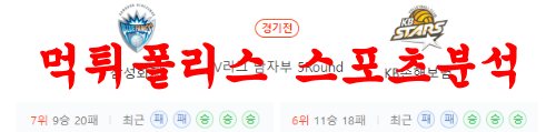 2월23일 V리그 삼성화재 블루팡스 KB손해보험 스타즈 분석 먹튀폴리스