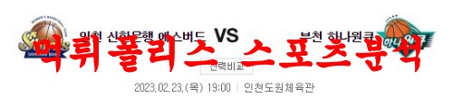 2월23일 WKBL 신한은행 에스버드 하나원큐 국내 여자농구 분석 먹튀폴리스
