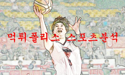 울산모비스