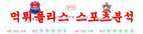 2월28일 V리그 한국도로공사 하이패스 KGC인삼공사 여자배구 분석 먹튀폴리스