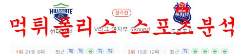 2월14일 V리그 여자부 현대건설 힐스테이트 한국도로공사 하이패스 분석 먹튀폴리스