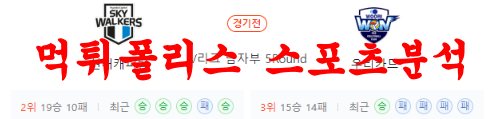 2월21일 V리그 현대캐피탈 스카이워커스 우리카드 우리WON 분석 먹튀폴리스