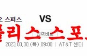 3월30일 NBA 샌안토니오 스퍼스 유타 재즈 느바라인업 분석 먹튀폴리스