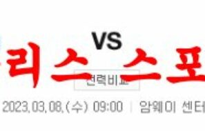 3월8일 NBA 올랜도 매직 밀워키 벅스 미국프로농구 분석 먹튀폴리스