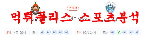 3월15일 V리그 OK금융그룹 읏맨 삼성화재 블루팡스 배구분석 먹튀폴리스
