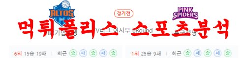 3월15일 V리그 IBK기업은행 알토스 흥국생명 핑크스파이더스 분석 먹튀폴리스