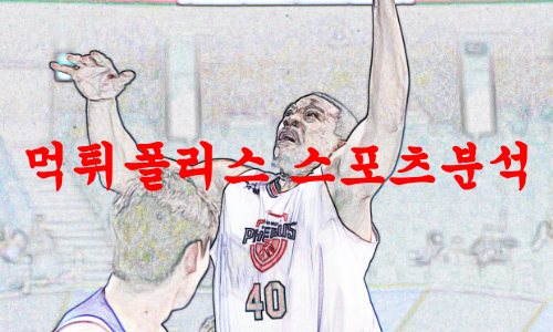 모비스