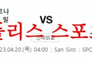 4월20일 UEFA챔피언스리그 FC인테르 SL벤피카 해외축구분석 먹튀폴리스