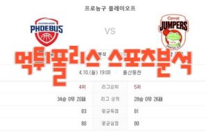 2023년4월10일 KBL 울산 현대모비스 피버스 고양캐롯점퍼스 프로농구 분석 먹튀폴리스