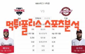 2023년4월14일 KBO KIA 타이거즈 키움 히어로즈 프로야구 분석 먹튀폴리스