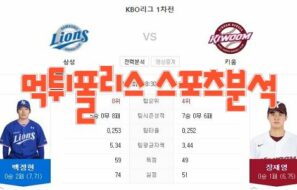 2023년4월18일 KBO 삼성 라이온즈 키움 히어로즈 프로야구 분석 먹튀폴리스