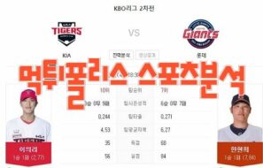2023년4월19일 KBO KIA 타이거즈 롯데 자이언츠 프로야구 분석 먹튀폴리스