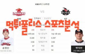 2023년4월20일 KBO SSG 랜더스 kt wiz 프로야구 분석 먹튀폴리스