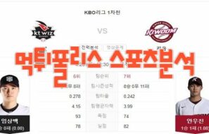 2023년4월25일 KBO kt wiz 키움 히어로즈 프로야구 분석 먹튀폴리스