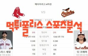 2023년4월25일 MLB 보스턴 레드삭스 볼티모어 오리올스 해외야구 분석 먹튀폴리스