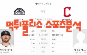2023년4월25일 MLB 콜로라도 로키스 클리블랜드 가디언스 해외야구 분석 먹튀폴리스