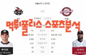 2023년4월26일 KBO kt wiz 키움 히어로즈 프로야구 분석 먹튀폴리스