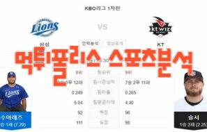 2023년4월28일 KBO 삼성 라이온즈 kt wiz 프로야구 분석 먹튀폴리스