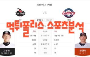 2023년4월7일 KBO kt wiz 롯데 자이언츠 프로야구분석 먹튀폴리스
